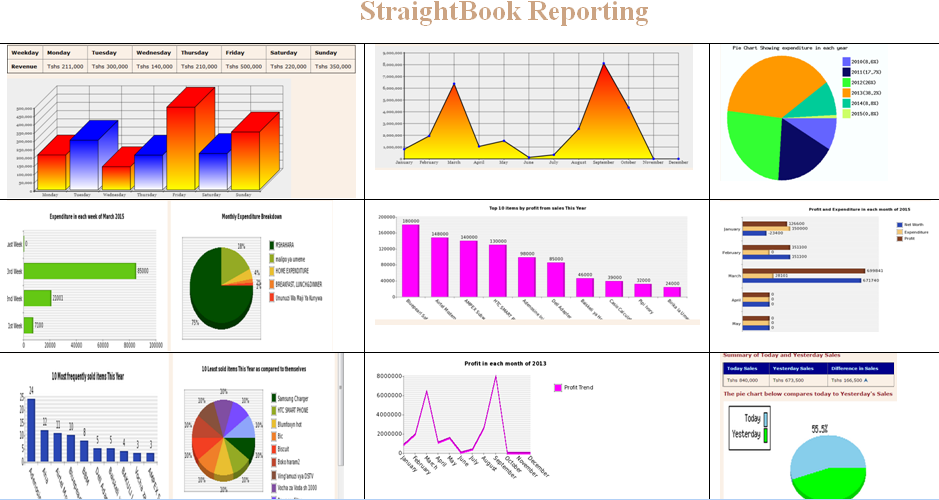 StraightBook | Top Online Accounting Software